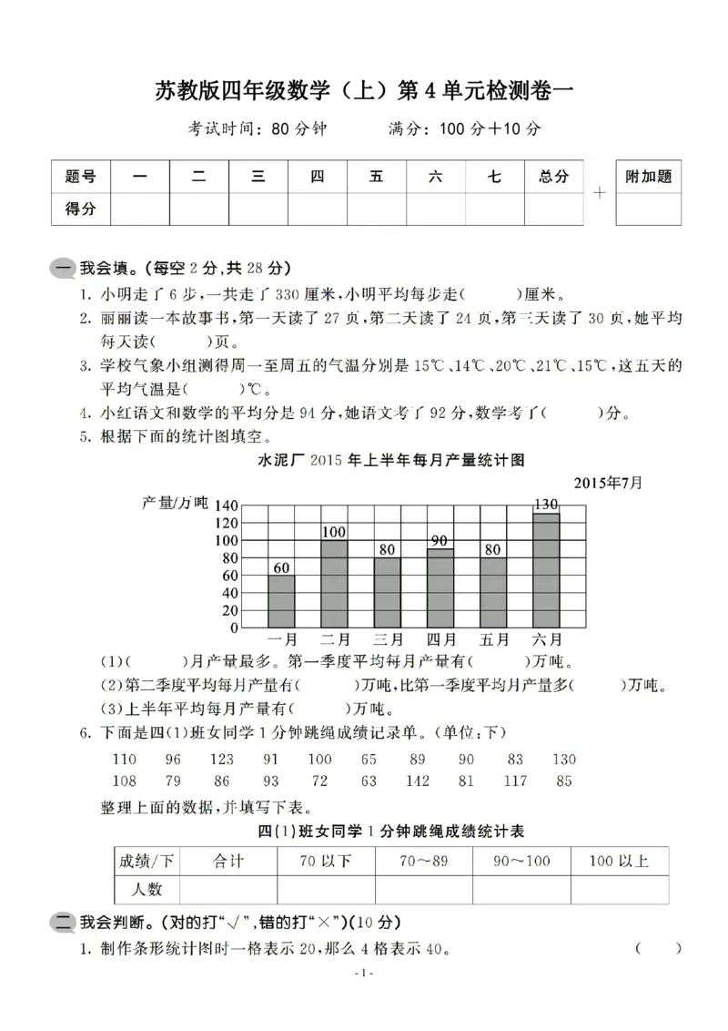 《四（上）苏教版数学第四单元检测卷一_小学1-6年级全科全套_1-6年级全科上册_四年级_四上数学_四上数学苏教版数学单元期末期中检测卷》第1页预览