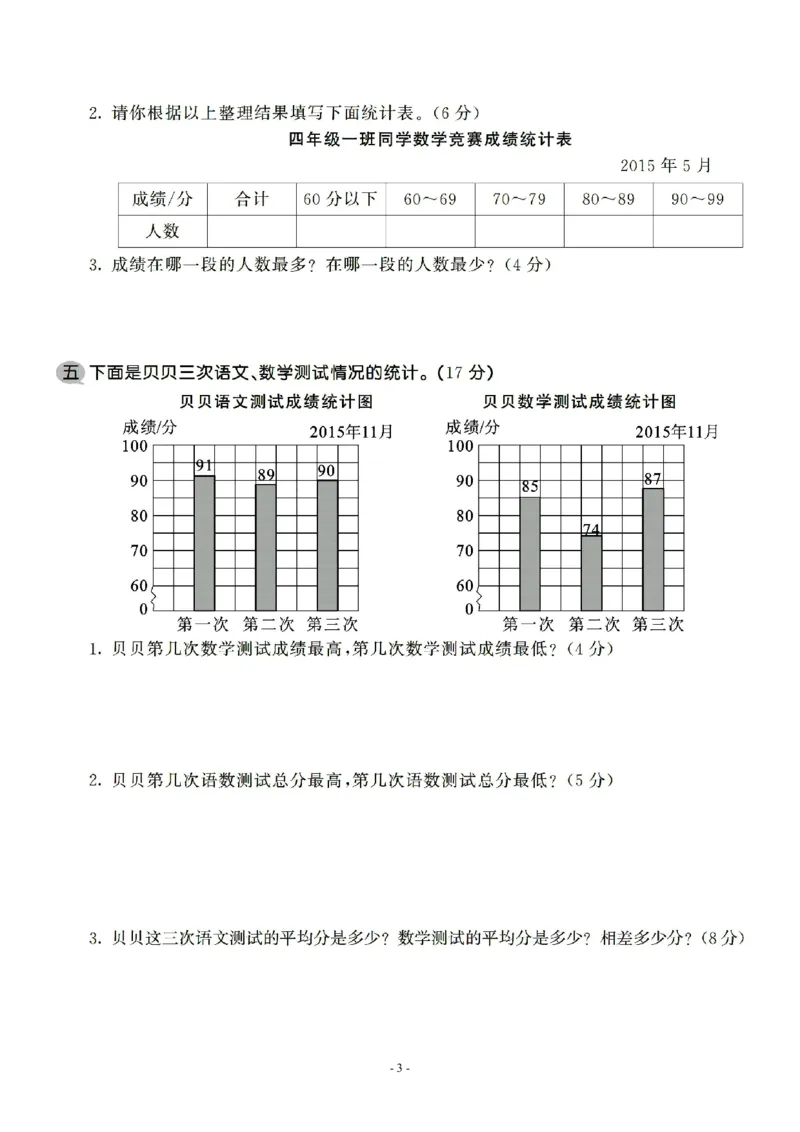 《四（上）苏教版数学第四单元检测卷一_小学1-6年级全科全套_1-6年级全科上册_四年级_四上数学_四上数学苏教版数学单元期末期中检测卷》第3页预览