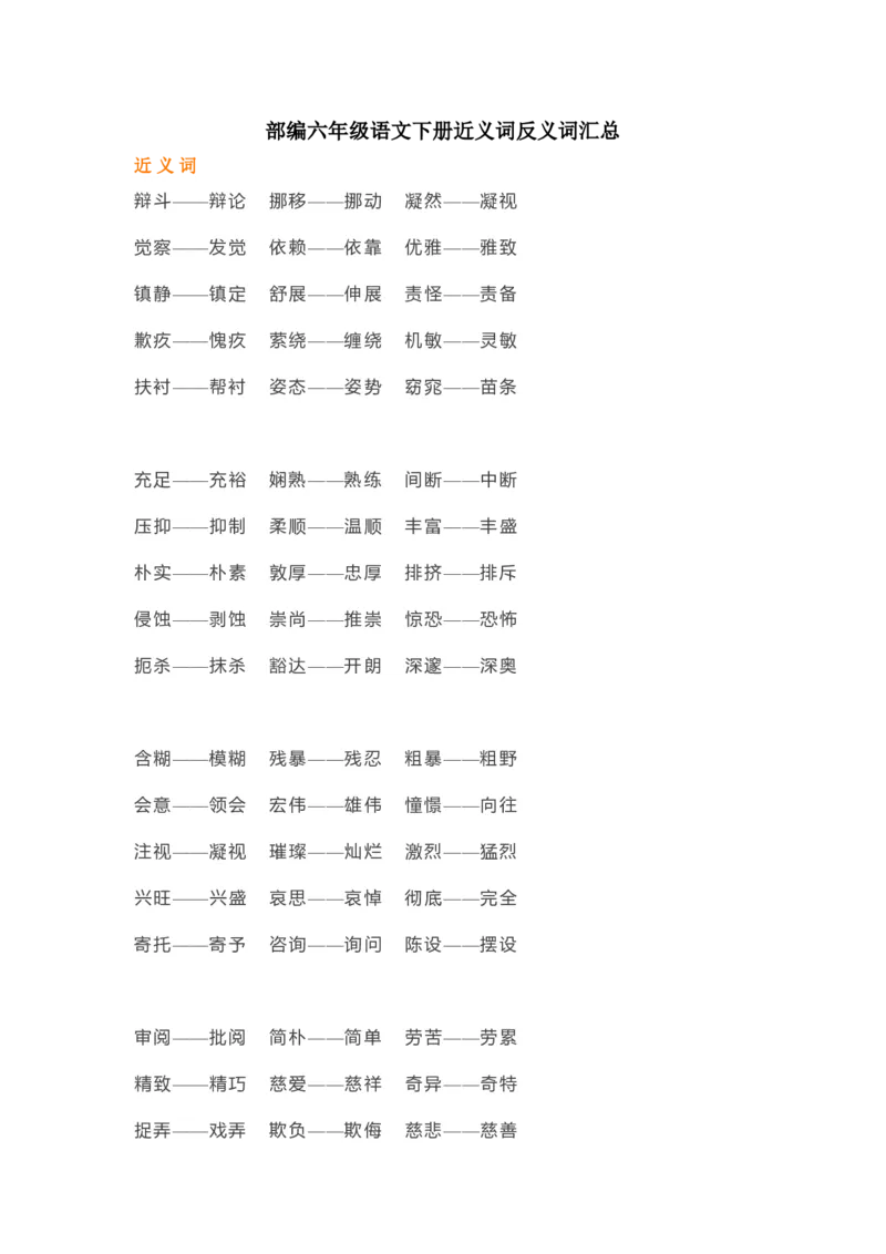 《语文6年级下册近义词反义词汇总_小学1-6年级全科全套_1-6年级全科下册_六年级_语文_语文六下知识汇总》第1页预览
