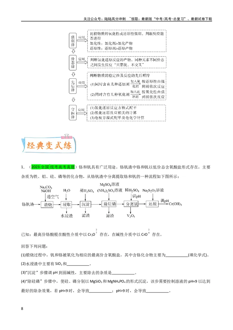 《（升级版）微专题28有关工艺流程和实验探究方程式的书写（教师版）(全国版)_05-化学-高考总复习_一轮复习_2024年_2024高考化学一轮复习考点微专题考情分析经_资料_2024版》第8页预览
