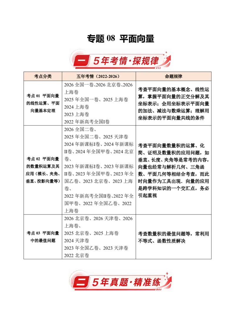 《专题08平面向量(解析版)_2027《高考数学•5年真题分类汇编》_专题08平面向量》第1页预览
