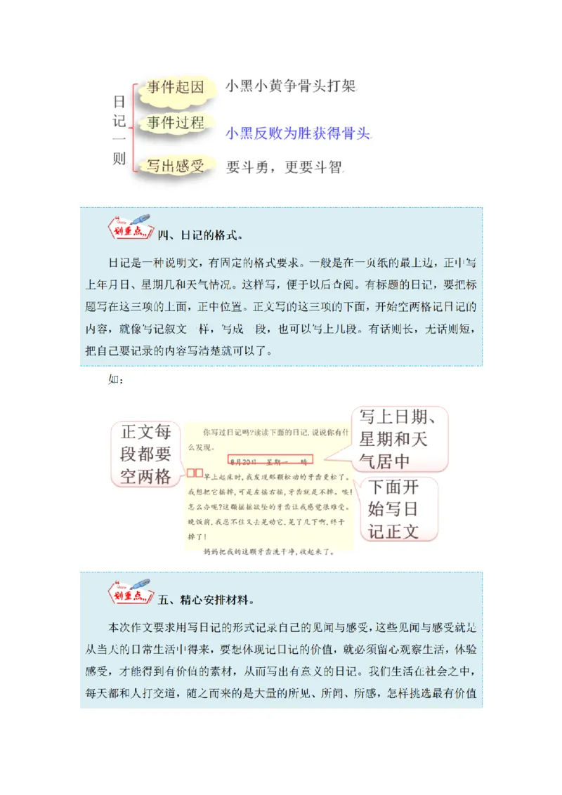 《三（上）语文同步作文（第1套）-第2单元：写日记（写作指导+范文赏析+病文升格）_小学1-6年级全科全套_1-6年级全科上册_三年级_语文_语文三上单元习作》第4页预览