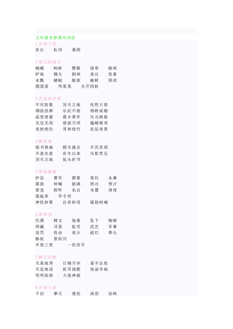《语文5年级下册课内词语全册汇总_小学1-6年级全科全套_1-6年级全科下册_五年级_五年级下语文_语文五下知识汇总》第1页预览