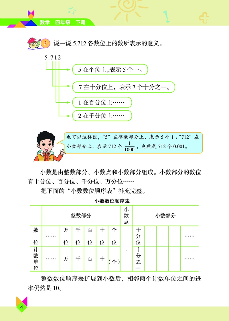 《小学数学四年级下册_小学1-6年级全科全套_2025更新专题（含教材）_寒假预复习必备资料2024新版小学教材电子版_小学数学_小学数学北京版（无水印）》第10页预览