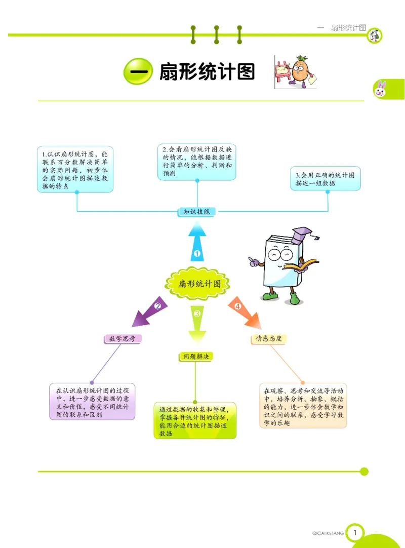 《数学-苏教版六年级下册学生用书_小学1-6年级全科全套_1-6年级全科下册_六年级_数学_数学六下各版本》第4页预览