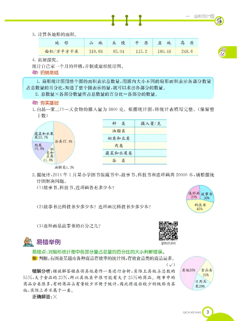 《数学-苏教版六年级下册学生用书_小学1-6年级全科全套_1-6年级全科下册_六年级_数学_数学六下各版本》第6页预览