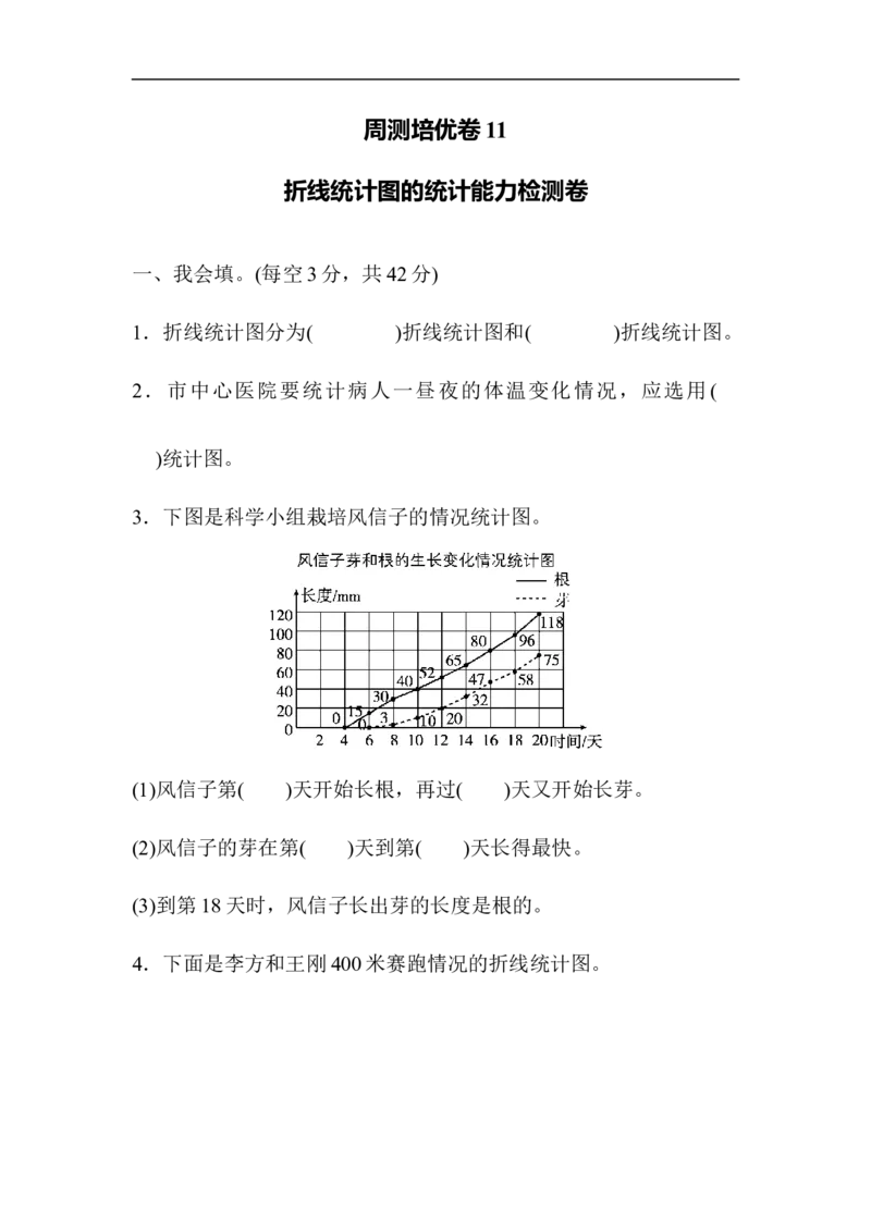 《周测培优卷11_小学1-6年级全科全套_1-6年级全科下册_五年级_五年级下数学_数学人教版试卷(1)_5下小学人教版数学习题试卷_单元测试卷(40份)_第7单元折线统计图》第1页预览