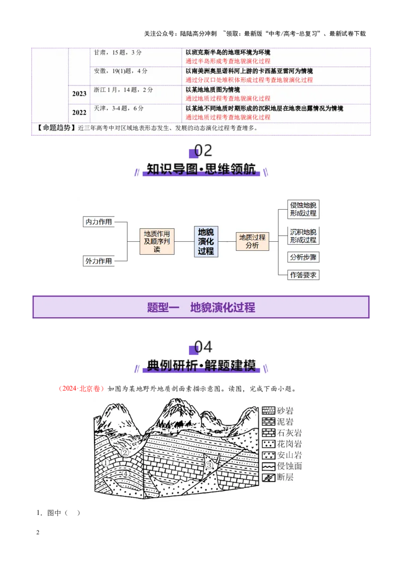 《微专题地貌演化过程（讲义）（学生版）_07-地理-高考总复习_二轮复习_2025年_2025年高考地理二轮复习课件+讲义+练习（新高考通用）_专题5地质地貌》第2页预览