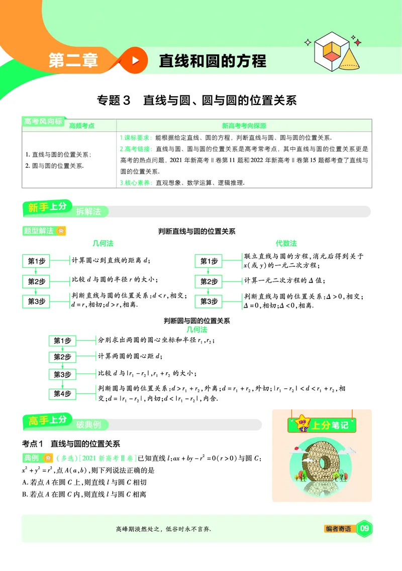 《上分手册数学选择性必修第一册RJA金考卷单元双测卷_2024天星高中单元双测卷上分手册》第10页预览