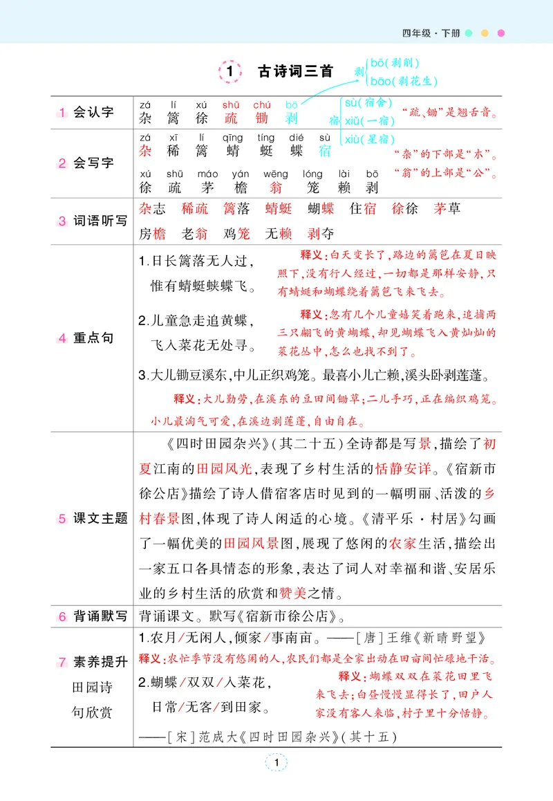 《状元语文笔记（背记清单）_小学1-6年级全科全套_1-6年级全科下册_四年级_四年级下语文_语文四下每课知识点》第2页预览