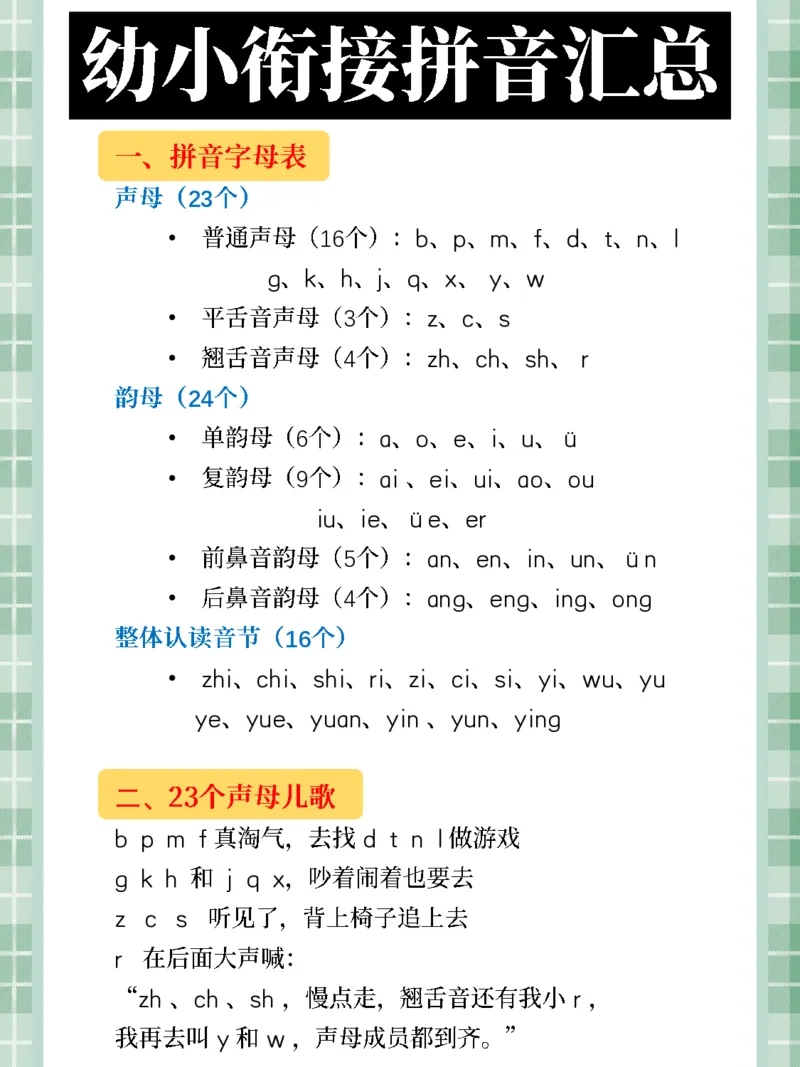 《幼小衔接拼音专项汇总(13)_小学1-6年级全科全套_1-6年级全科上册_一年级_幼小衔接暑假作业_幼小衔接语文_幼小衔接拼音篇》第6页预览