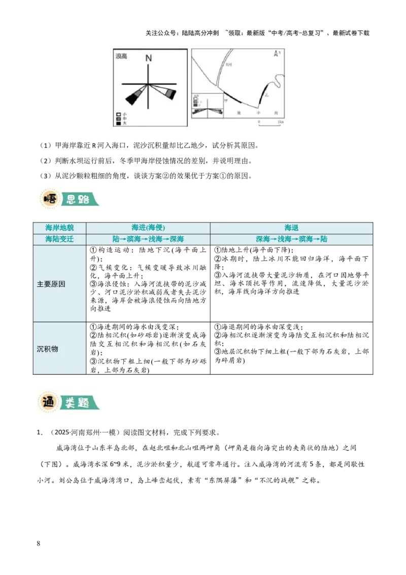 《大题03地表形态变化过程（5大热点角度）（原卷版）_07-地理-高考总复习_三轮冲刺_大题精做冲刺2025年高考地理大题突破+限时集训（新高考通用）》第8页预览