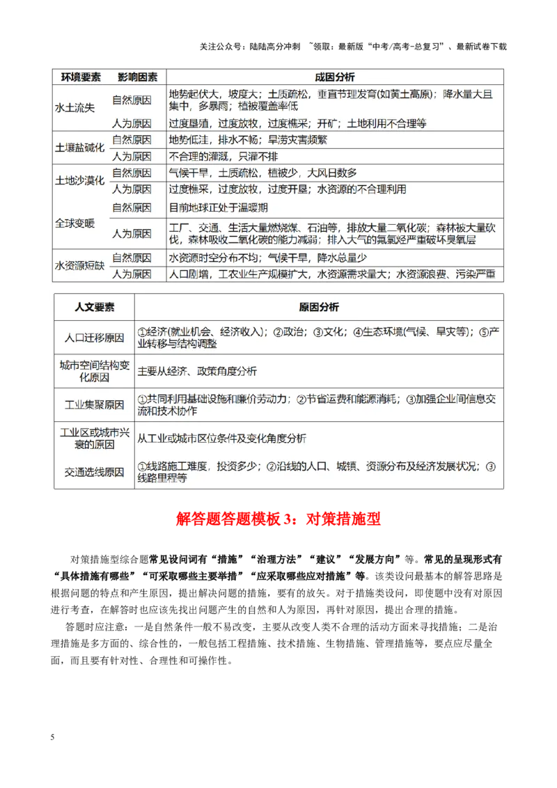《秘籍01考前必会的8个解答题答题模板-（新高考通用）_07-地理-高考总复习_专项复习_2025年_2025年高考地理抢押秘籍（安徽专用）》第5页预览