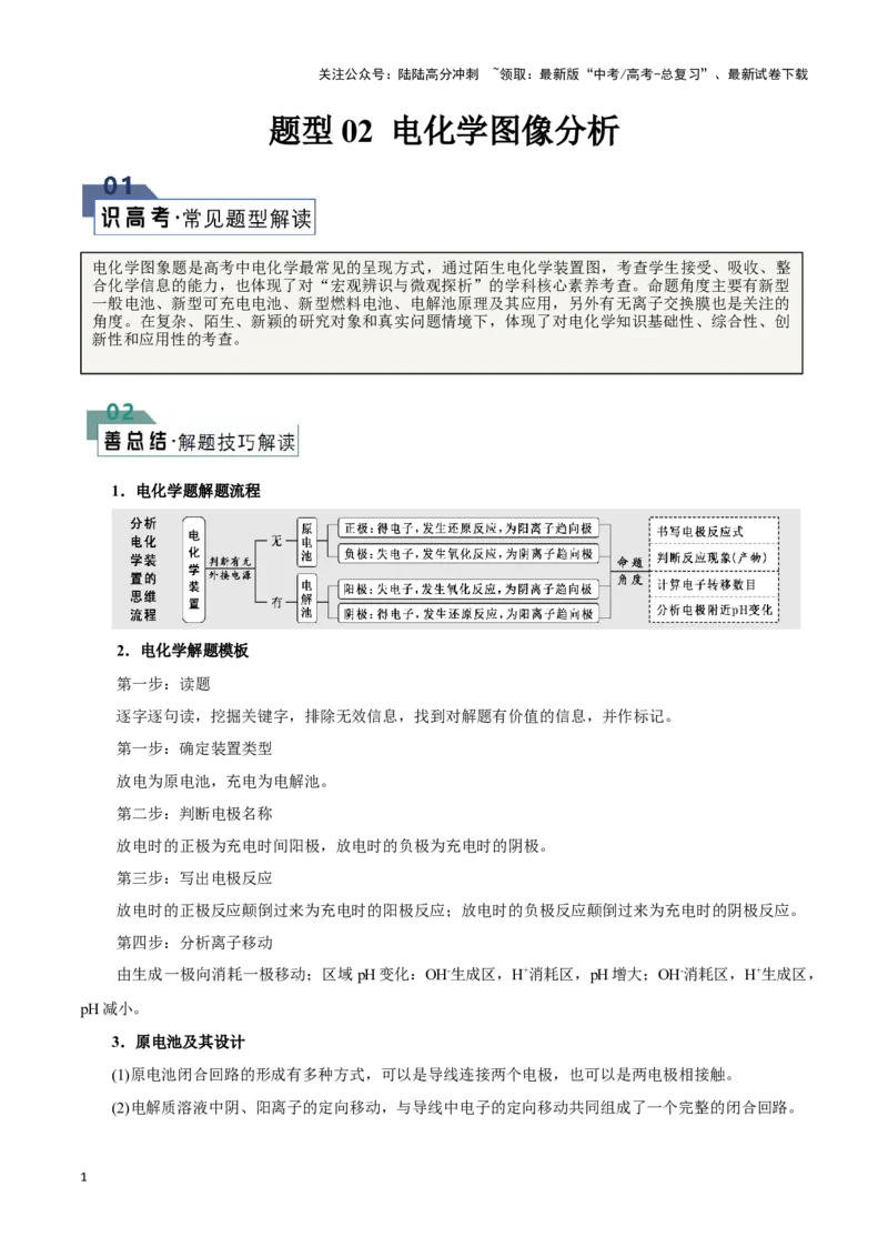 《题型02电化学图像分析(原卷版)_05-化学-高考总复习_专项复习_2024年_2024年高考化学答题技巧与模板构建》第1页预览