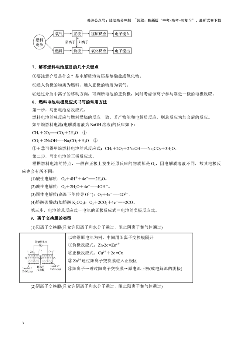 《题型02电化学图像分析(原卷版)_05-化学-高考总复习_专项复习_2024年_2024年高考化学答题技巧与模板构建》第3页预览