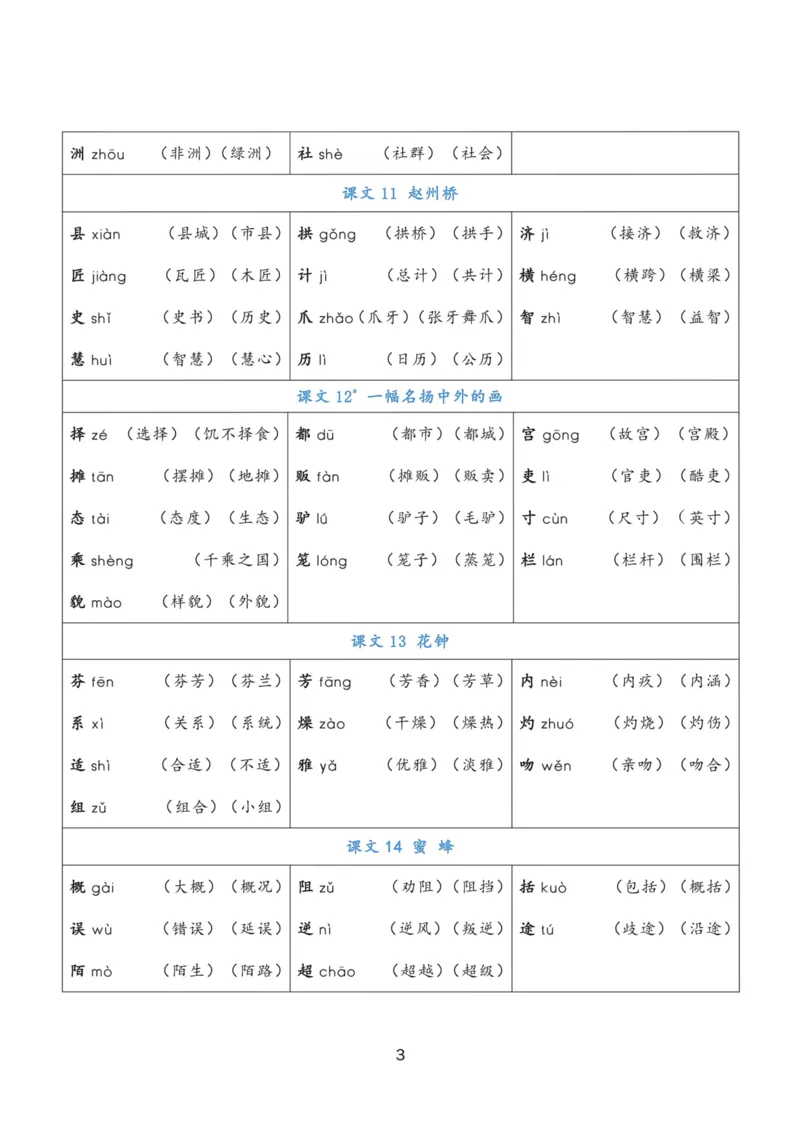 《三年级语文下册《认字表》注音组词_小学1-6年级全科全套_1-6年级全科下册_三年级_三年级下语文_语文三下各类考点归纳》第3页预览