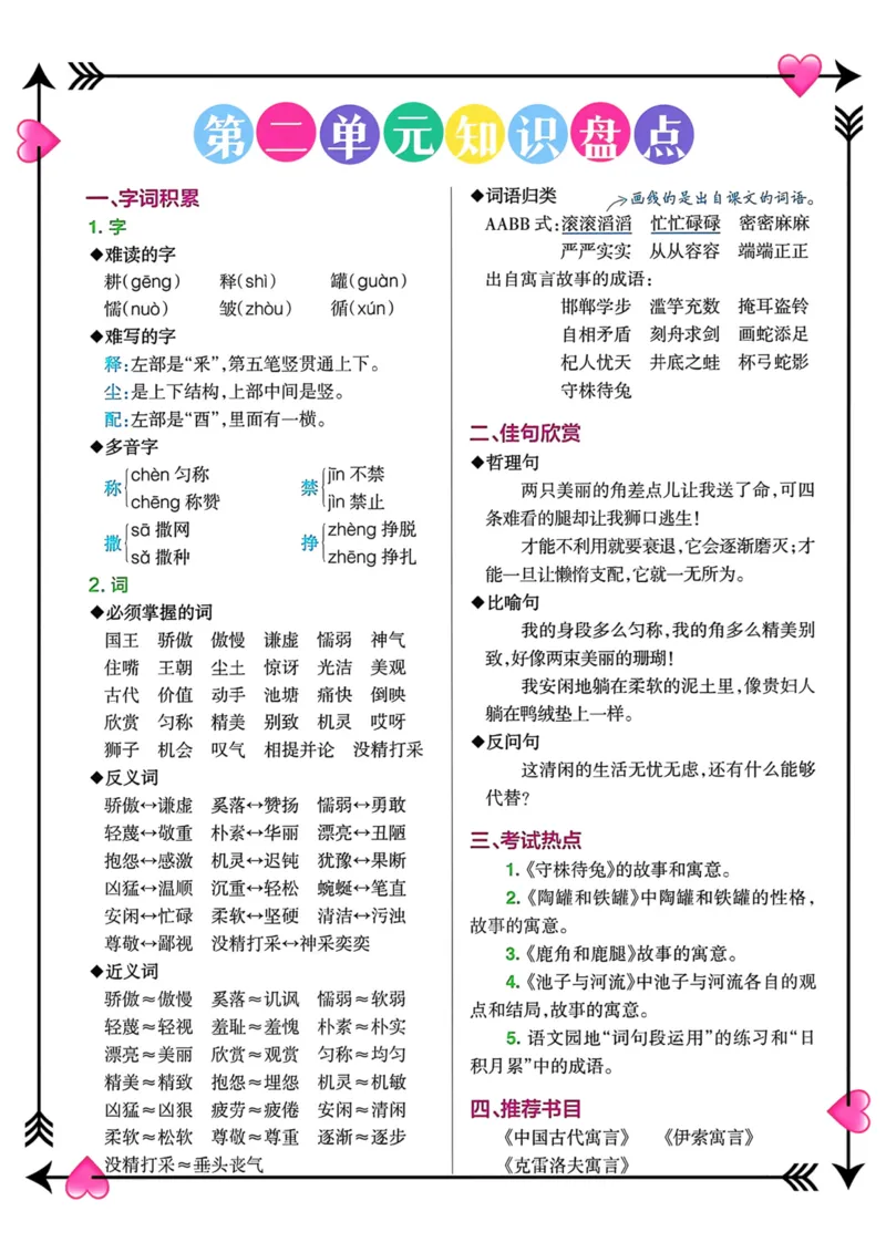 《三年级语文下册1-8单元知识盘点(1)_小学1-6年级全科全套_1-6年级全科下册_三年级_三年级下语文_语文三下单元知识总结》第2页预览