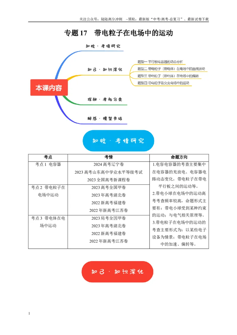 《专题17带电粒子在电场中的运动（学生版）_04-物理-高考总复习_专项复习_2025年_2025年高考物理热点知识讲练与题型归纳（全国通用）_资料》第1页预览