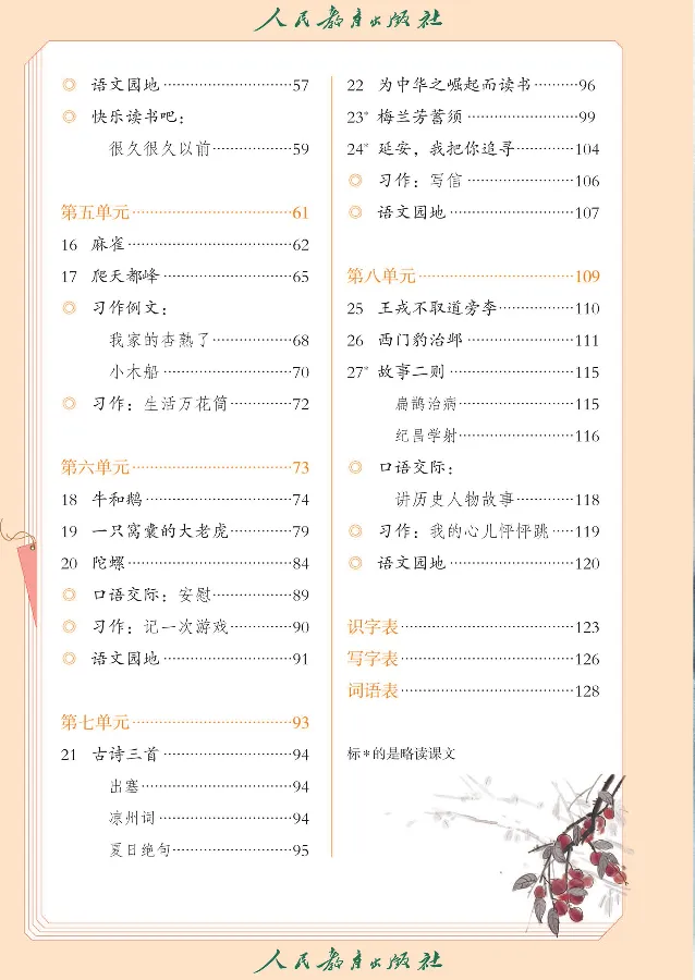 《语文4A（五四制）_小学1-6年级全科全套_2025更新专题（含教材）_寒假预复习必备资料2024新版小学教材电子版_小学语文_五四制》第4页预览