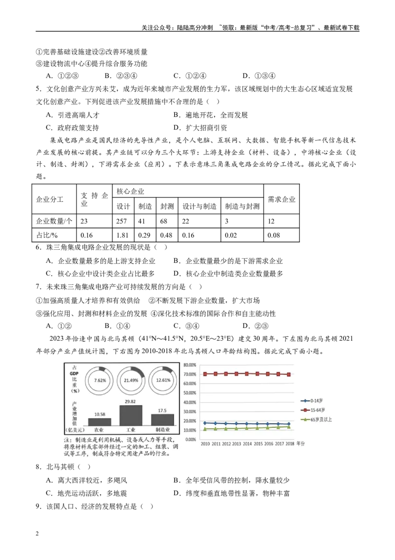 《押选择16区域转型发展与产业结构变化-（原卷版）_07-地理-高考总复习_专项复习_2024年_2024年高考地理之考前押题选择题预测押题全国通用_资料》第2页预览