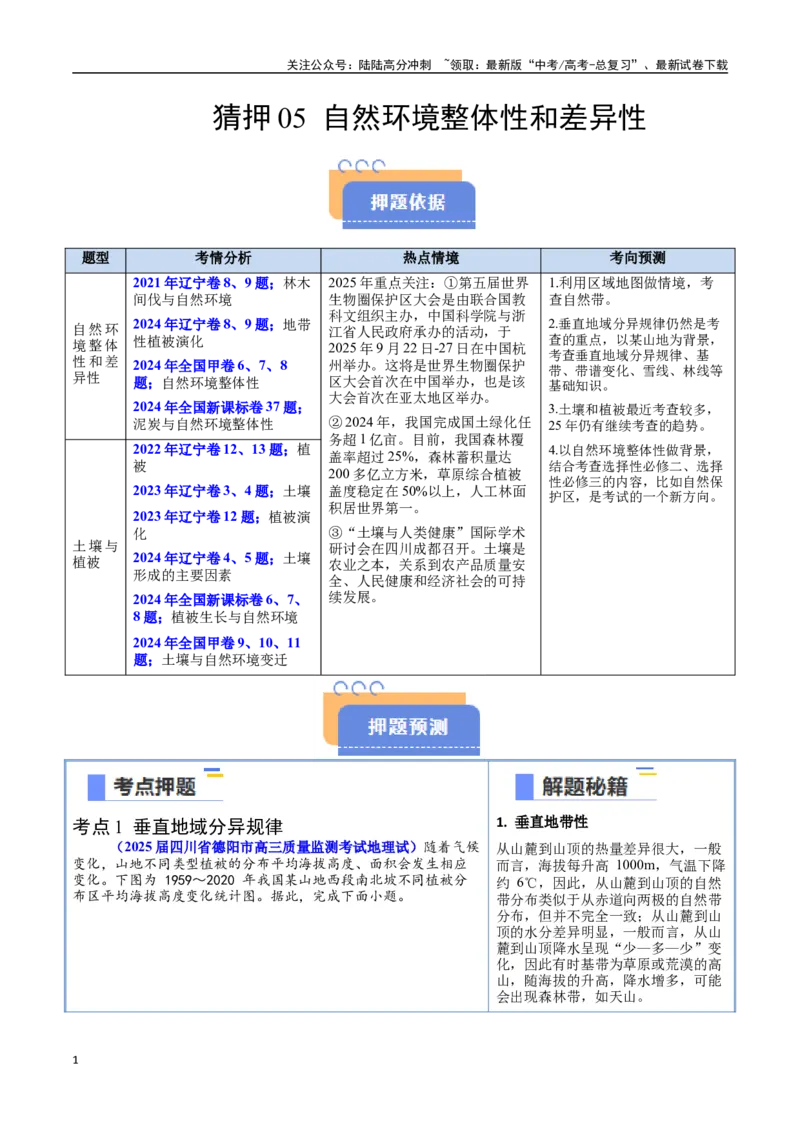 《猜押05自然环境整体性和差异性（教师版）_07-地理-高考总复习_专项复习_2025年_2025年高考地理抢押秘籍（黑吉辽蒙专用）》第1页预览