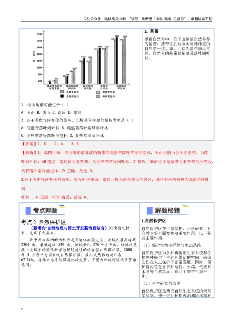 《猜押05自然环境整体性和差异性（教师版）_07-地理-高考总复习_专项复习_2025年_2025年高考地理抢押秘籍（黑吉辽蒙专用）》第2页预览