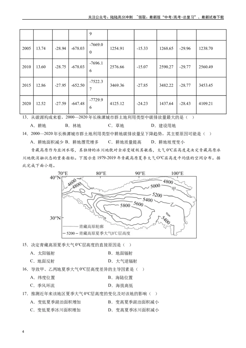 《押选择03全球气候变化-（原卷版）_07-地理-高考总复习_专项复习_2024年_2024年高考地理之考前押题选择题预测押题全国通用_资料》第4页预览