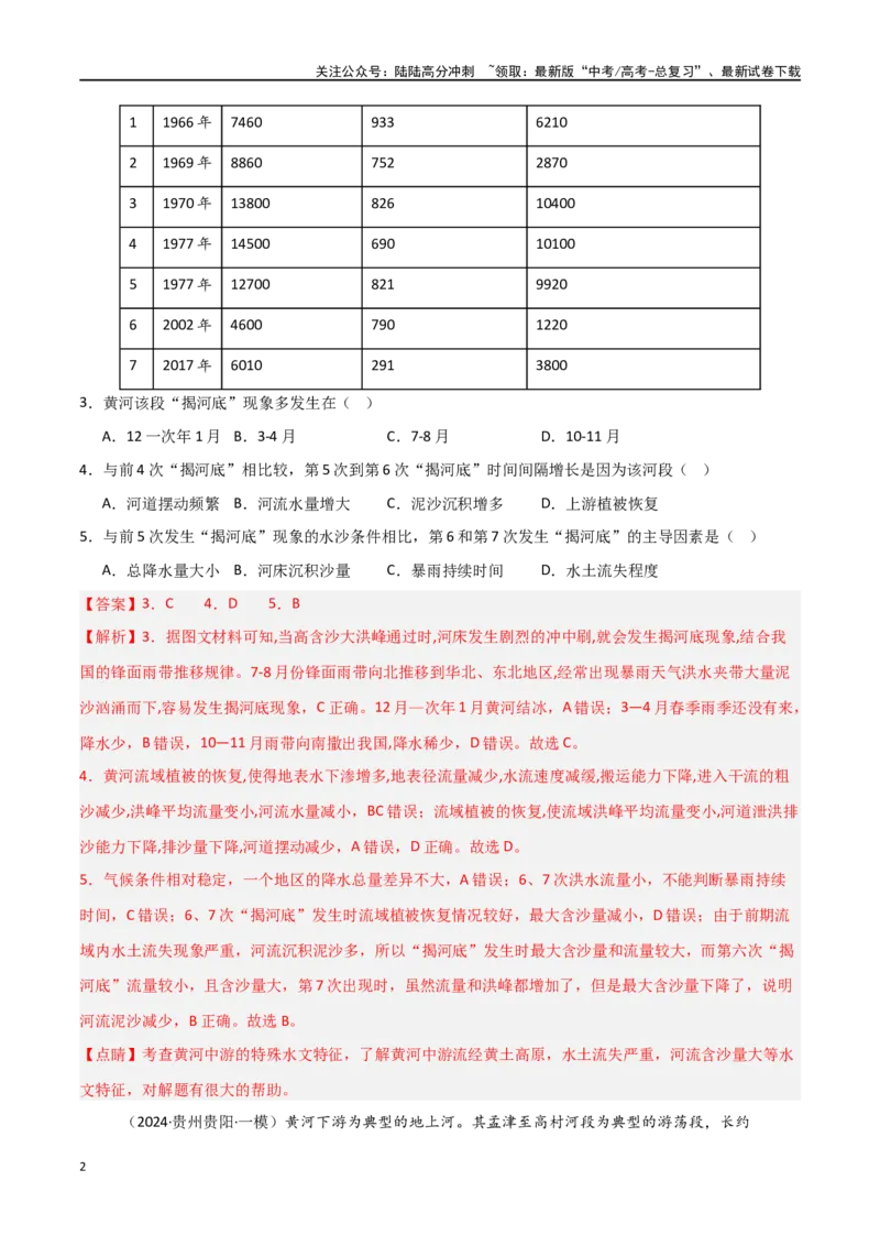 《热点突破06（三）含沙量与输沙量-（新高考通用）（教师版）_07-地理-高考总复习_一轮复习_2025年_2025年高考地理一轮复习考点复习卷（新高考通用）》第2页预览