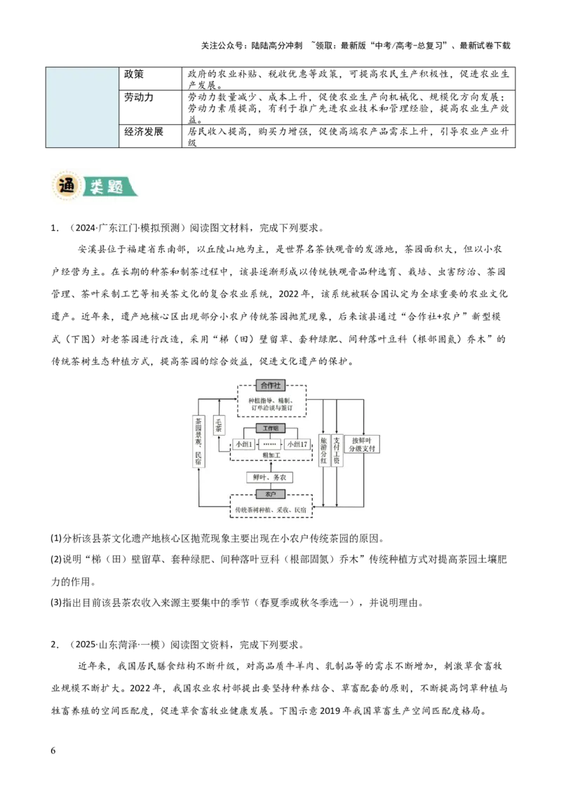 《大题06农业与粮食安全（3大热点角度）（原卷版）_07-地理-高考总复习_三轮冲刺_大题精做冲刺2025年高考地理大题突破+限时集训（新高考通用）》第6页预览