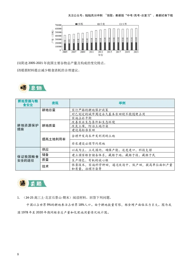《大题06农业与粮食安全（3大热点角度）（原卷版）_07-地理-高考总复习_三轮冲刺_大题精做冲刺2025年高考地理大题突破+限时集训（新高考通用）》第8页预览