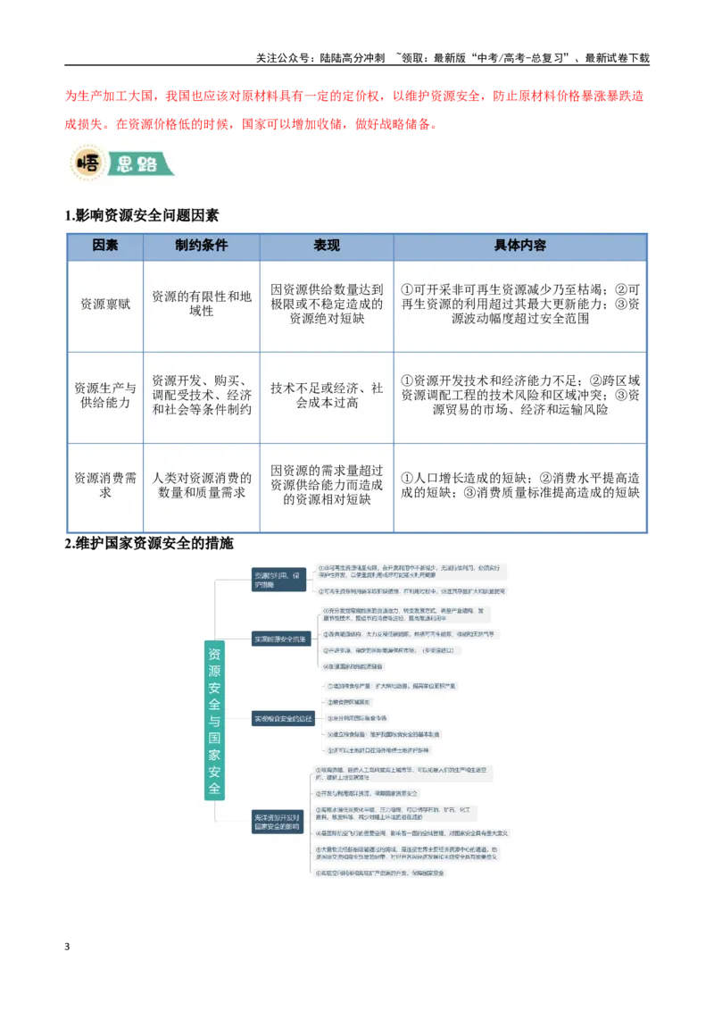 《大题13资源、环境与国家安全（2大热点角度）（教师版）（黑吉辽蒙专用）_07-地理-高考总复习_专项复习_2025年_2025年高考地理大题突破+限时集训（黑吉辽蒙专用）》第3页预览