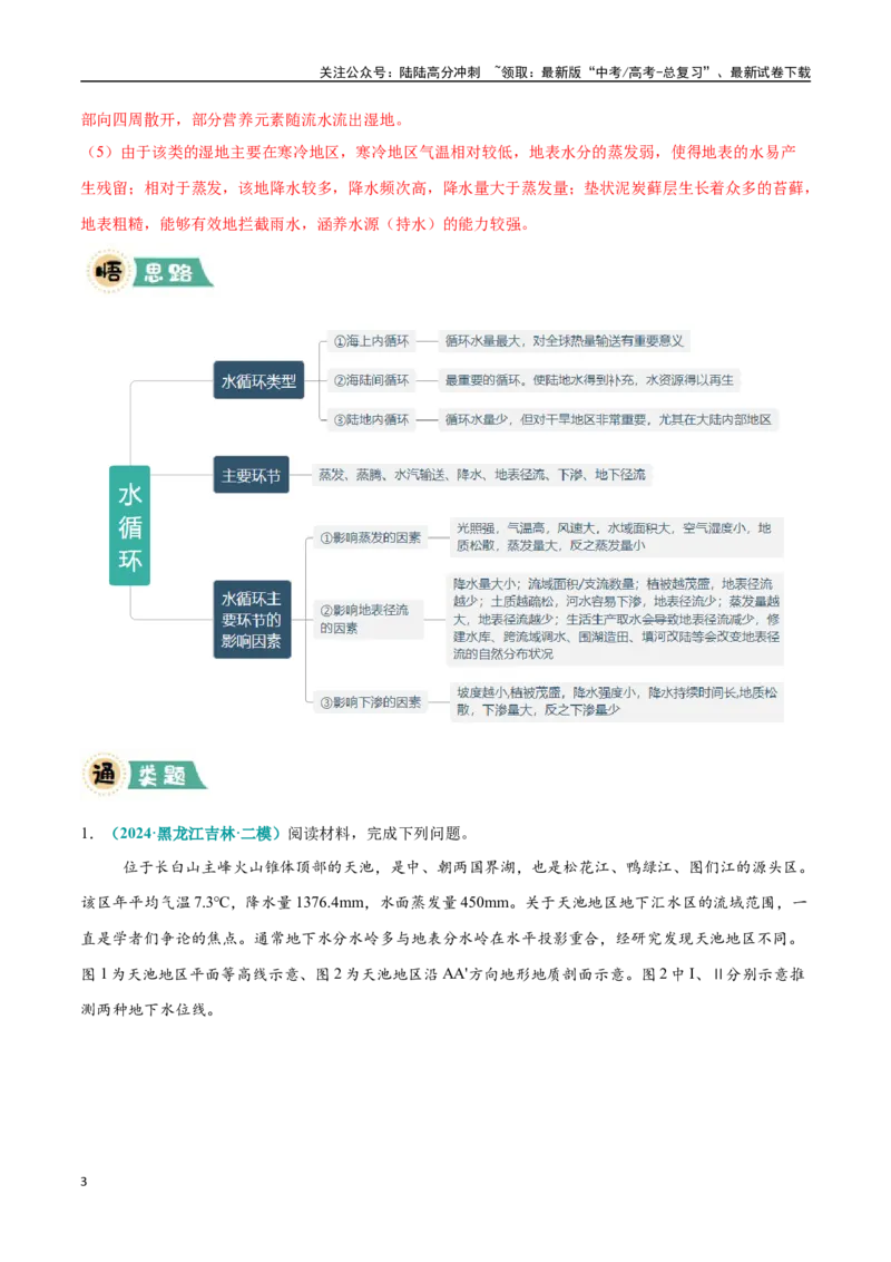 《大题02水循环与陆地水体关系（4大热点角度）（教师版）（黑吉辽蒙专用）_07-地理-高考总复习_专项复习_2025年_2025年高考地理大题突破+限时集训（黑吉辽蒙专用）》第3页预览