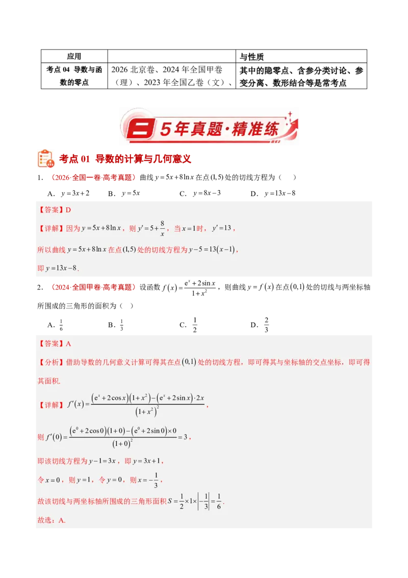《专题04导数及其应用(选填题)(解析版)_2027《高考数学•5年真题分类汇编》_专题04导数及其应用(选填题)》第2页预览