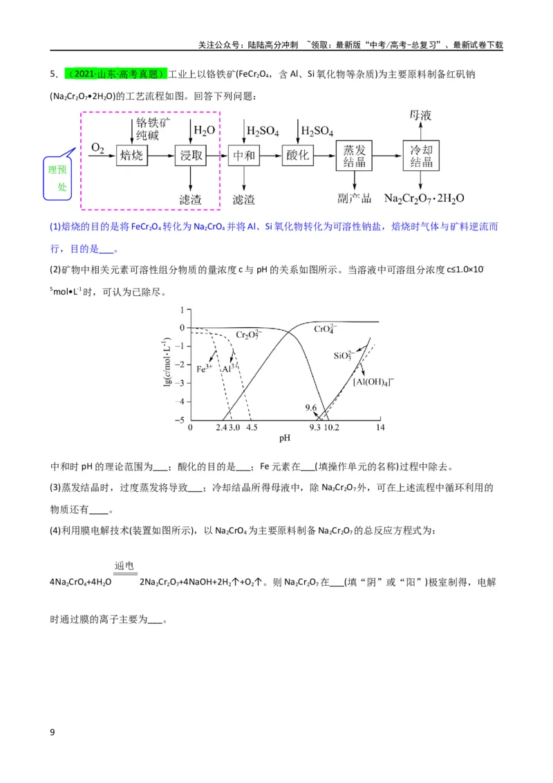 《（升级版）微专题25化学工艺流程题-----原料的预处理（学生版）(全国版)_05-化学-高考总复习_一轮复习_2024年_2024高考化学一轮复习考点微专题考情分析经_资料_2024版》第9页预览