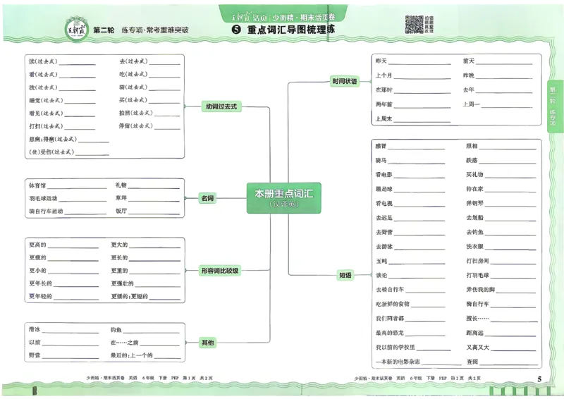 《英语PEP6年级下册_小初高学习资料合集（每天更新）_2026春《王朝霞期末活页卷》1-6年级下册》第6页预览