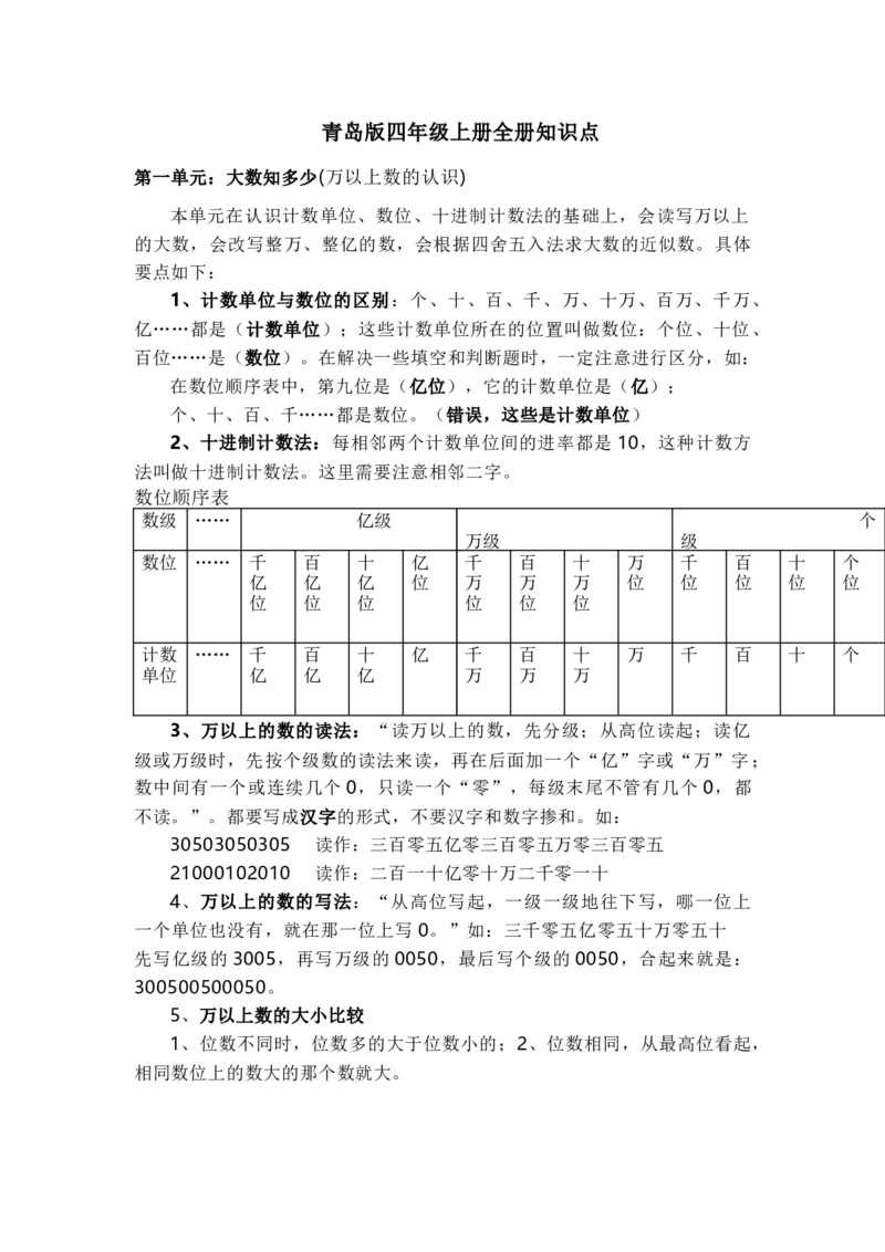 《四(上）青岛版数学重点知识点预习_小学1-6年级全科全套_1-6年级全科上册_四年级_四上数学_四上数学通用版数学各版本重点知识》第1页预览