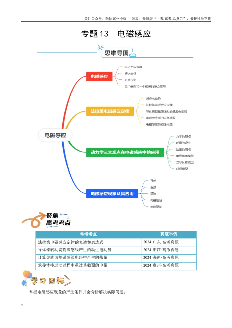《专题13电磁感应（教师版）_04-物理-高考总复习_一轮复习_2025年_2025年高考物理一轮复习知识清单（全国通用）》第1页预览