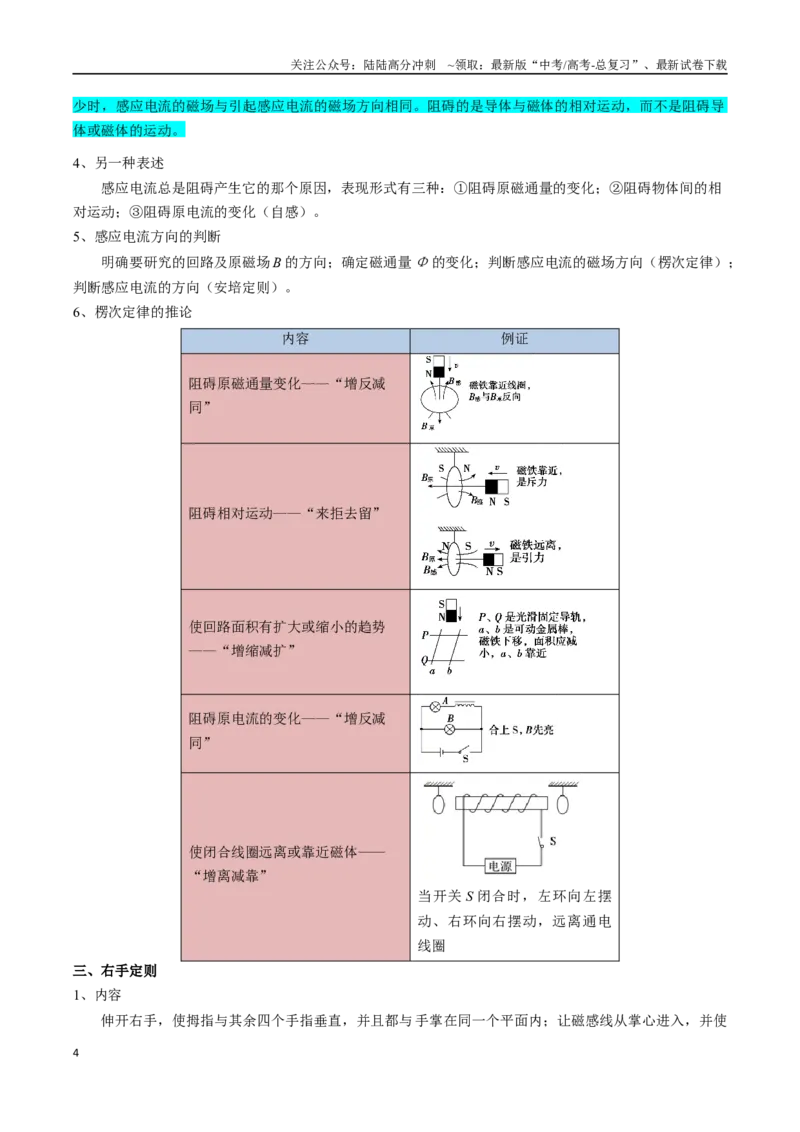 《专题13电磁感应（教师版）_04-物理-高考总复习_一轮复习_2025年_2025年高考物理一轮复习知识清单（全国通用）》第4页预览