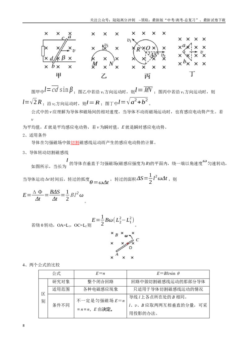 《专题13电磁感应（教师版）_04-物理-高考总复习_一轮复习_2025年_2025年高考物理一轮复习知识清单（全国通用）》第8页预览
