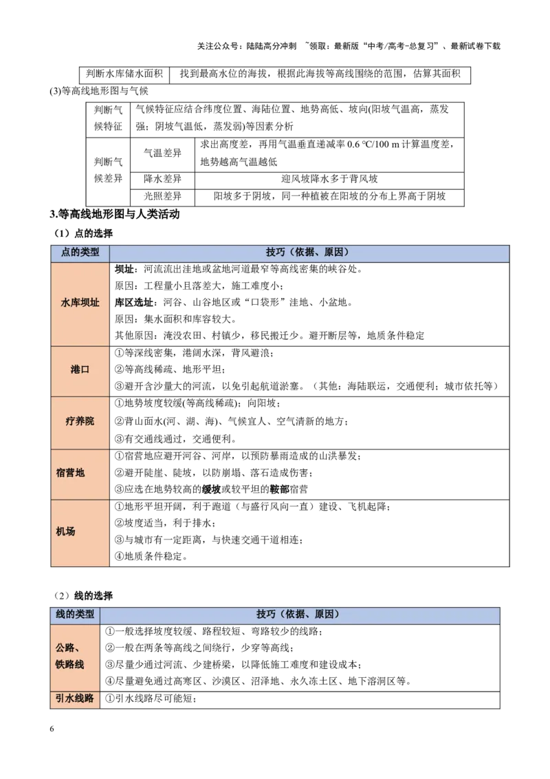 《秘籍04考前必背自然地理38个原理与规律-（新高考通用）_07-地理-高考总复习_专项复习_2025年_2025年高考地理抢押秘籍（陕西、山西、宁夏、青海专用）》第6页预览