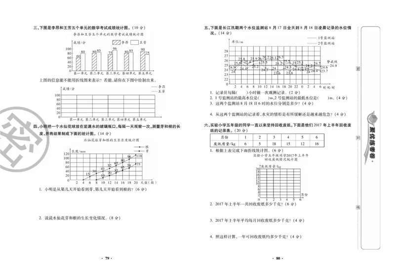 《《聚优练考卷》数学五年级下册XS_小学1-6年级全科全套_1-6年级全科下册_五年级_五年级下数学_数学五下西师版(1)》第6页预览