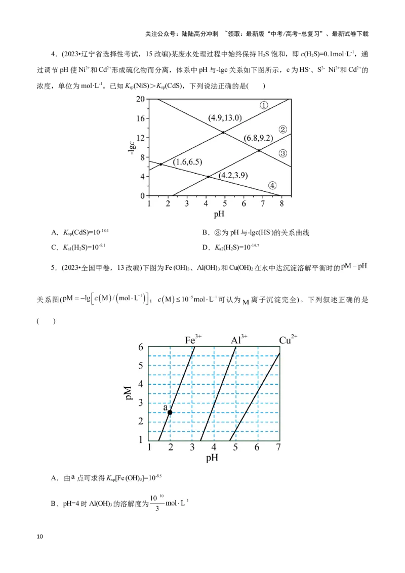 《题型03电解质溶液图像分析(原卷版)_05-化学-高考总复习_专项复习_2024年_2024年高考化学答题技巧与模板构建》第10页预览