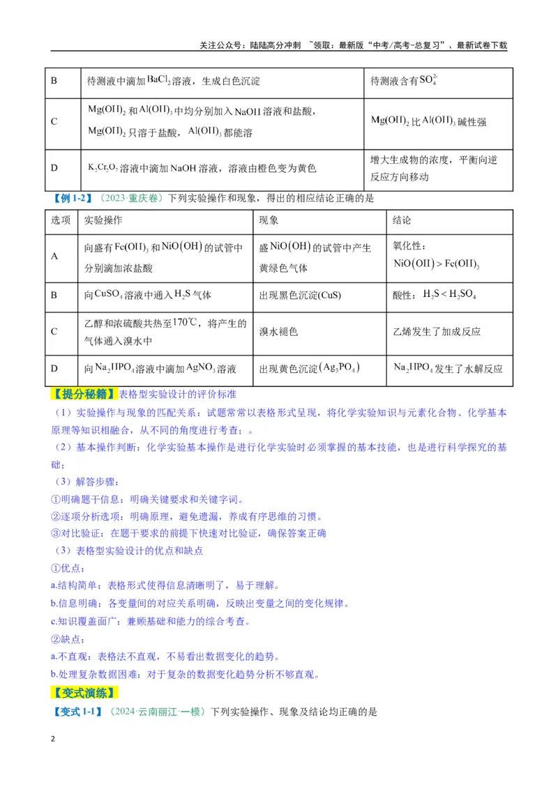 《题型11实验方案的设计与评价微型实验（原卷版）_05-化学-高考总复习_二轮复习_2025年_2025年高考化学二轮热点题型归纳与变式演练（新高考通用）》第2页预览