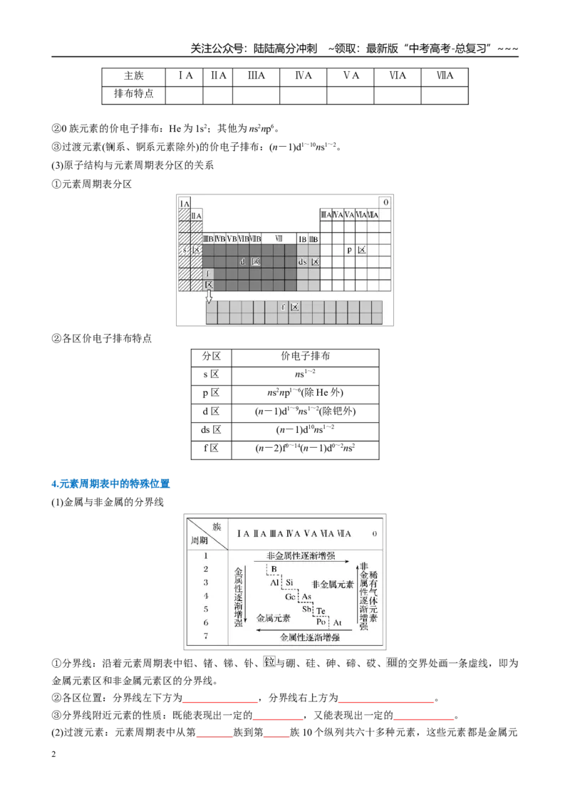 《（重点·方法·点拨）第27讲元素周期表、元素的性质-（学生版）_05-化学-高考总复习_一轮复习_2026年-化学高考一轮复习_2026年高考化学大一轮复习卓越讲义重难点-G355_资料》第2页预览
