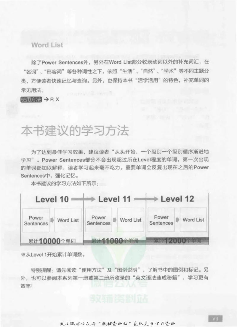 《终极英语单词12000英语母语水平3000词_004_小学1-6年级全科全套_2024更新专题_小学英语专题资料_终极英语单词12000》第7页预览