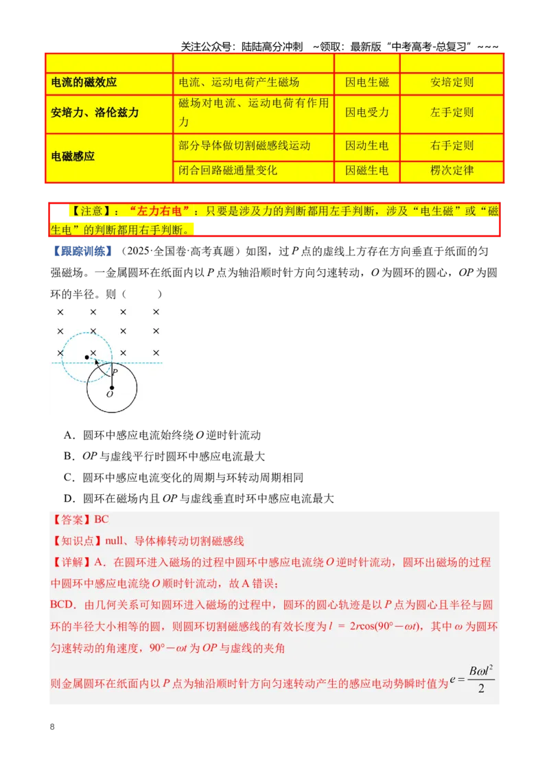《专题13电磁感应（知识清单）（全国通用）（教师版）_04-物理-高考总复习_一轮复习_2026年-物理高考一轮复习_2026年高考物理一轮复习知识清单（全国通用）-G56_2026版》第8页预览