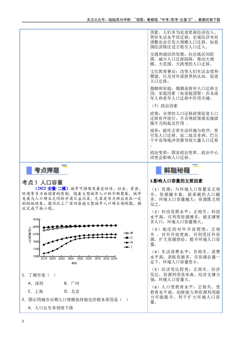 《猜押06人口与城市（学生版）_07-地理-高考总复习_专项复习_2025年_2025年高考地理抢押秘籍（安徽专用）》第3页预览
