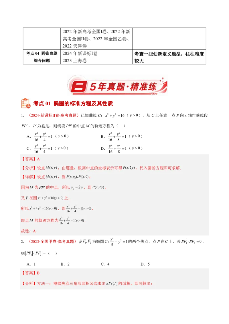 《专题13圆锥曲线选填题(解析版)_2027《高考数学•5年真题分类汇编》_专题13圆锥曲线选填题》第2页预览