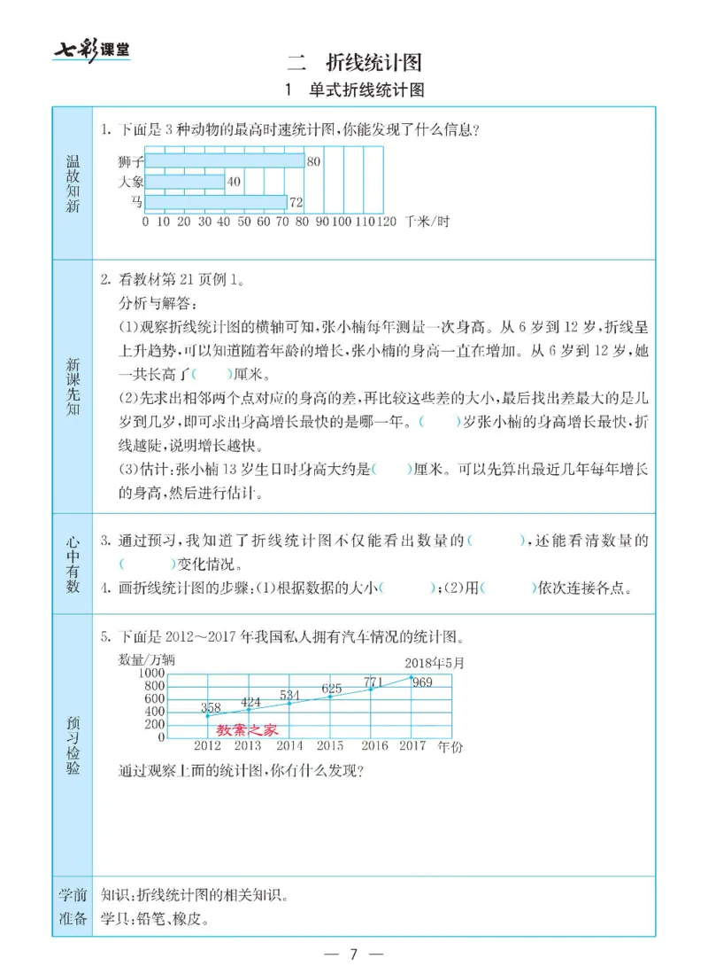 《数学-苏教版五年级下册预习卡_小学1-6年级全科全套_1-6年级全科下册_五年级_五年级下数学_数学五下各版本预习资料(1)》第8页预览