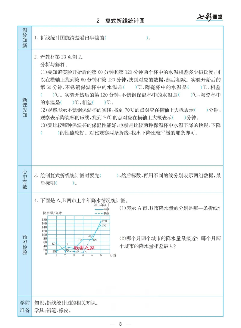 《数学-苏教版五年级下册预习卡_小学1-6年级全科全套_1-6年级全科下册_五年级_五年级下数学_数学五下各版本预习资料(1)》第9页预览